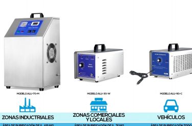 generadores de ozono